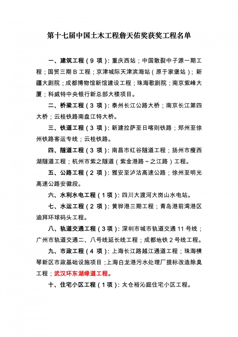 名單副本