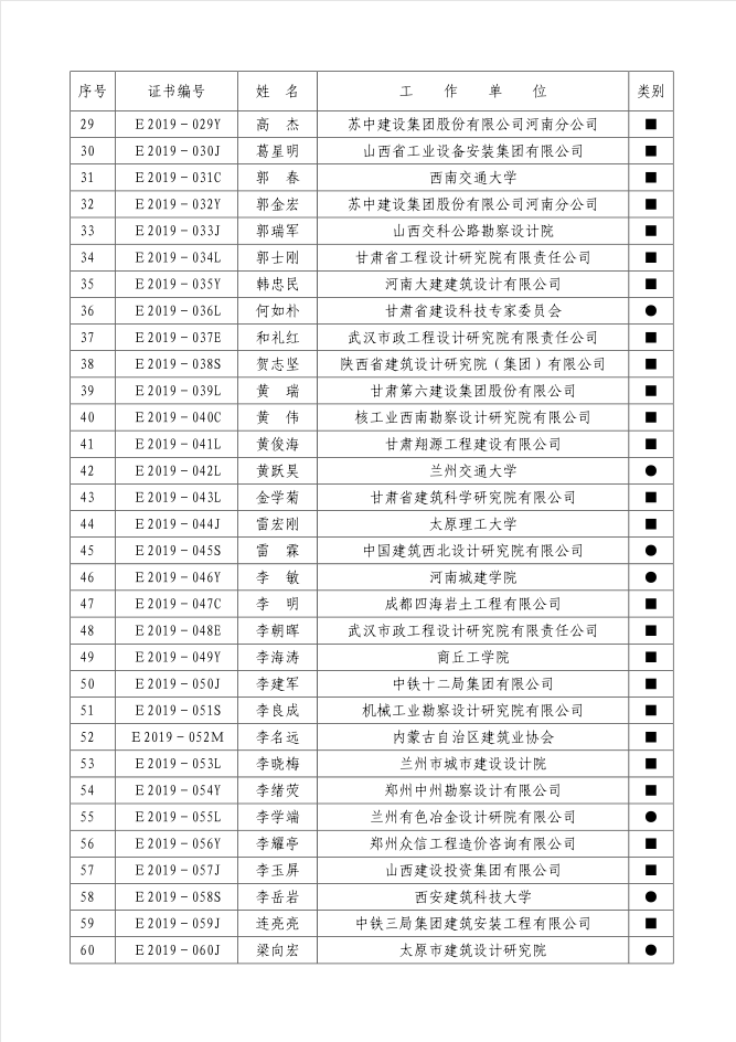 QQ圖片20200820171556