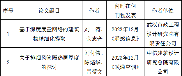 QQ圖片20240703152613