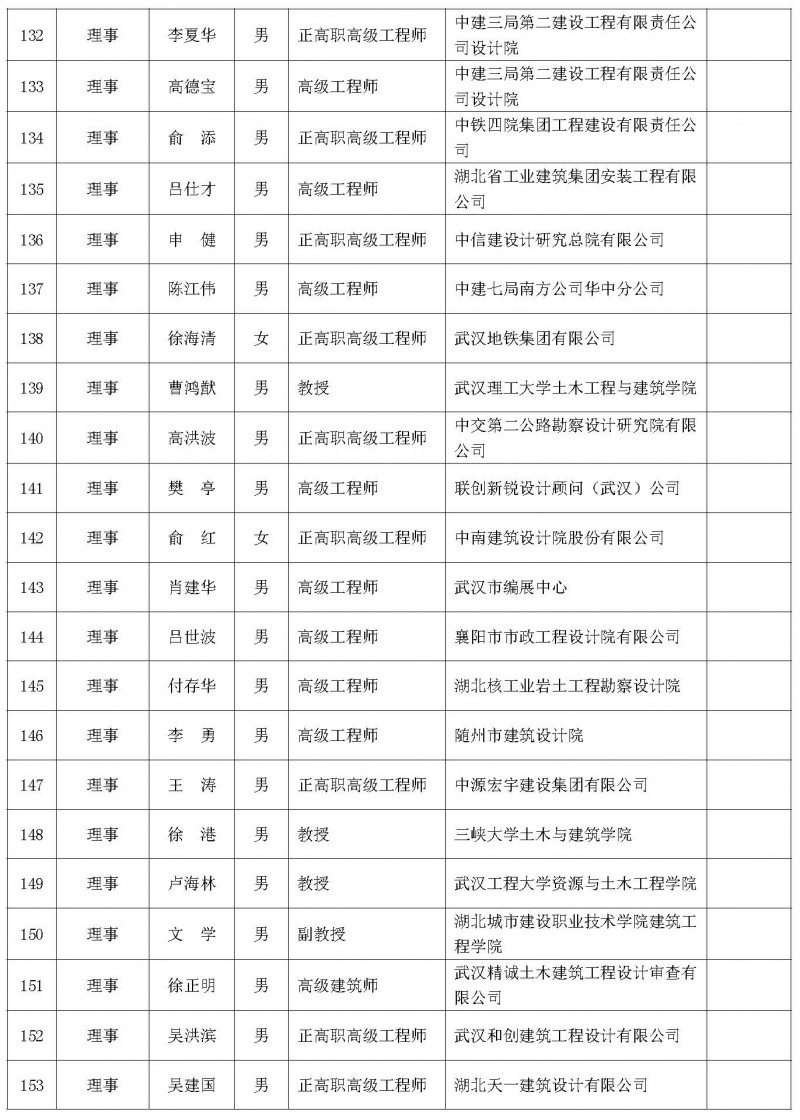 理事會(huì)議暨學(xué)術(shù)論壇會(huì)議通知（二號(hào)）_頁(yè)面_09