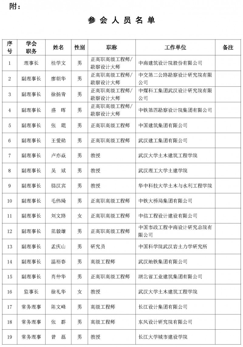 理事會(huì)議暨學(xué)術(shù)論壇會(huì)議通知（二號(hào)）_頁(yè)面_03