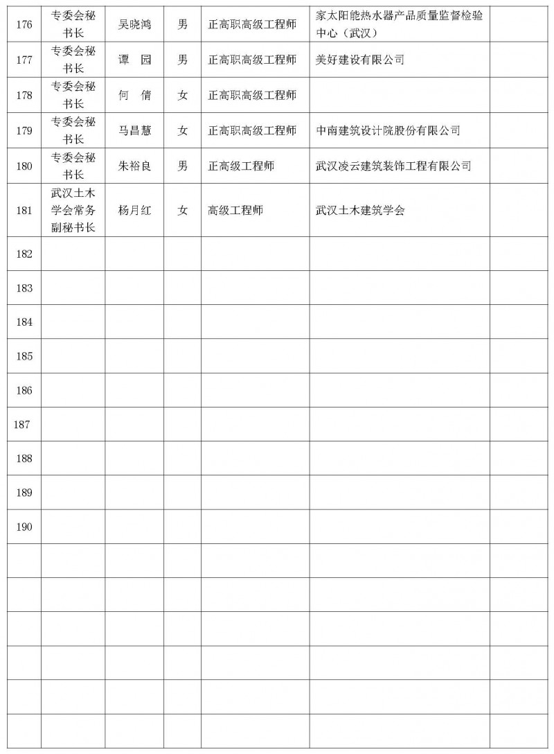 理事會(huì)議暨學(xué)術(shù)論壇會(huì)議通知（二號(hào)）_頁(yè)面_11