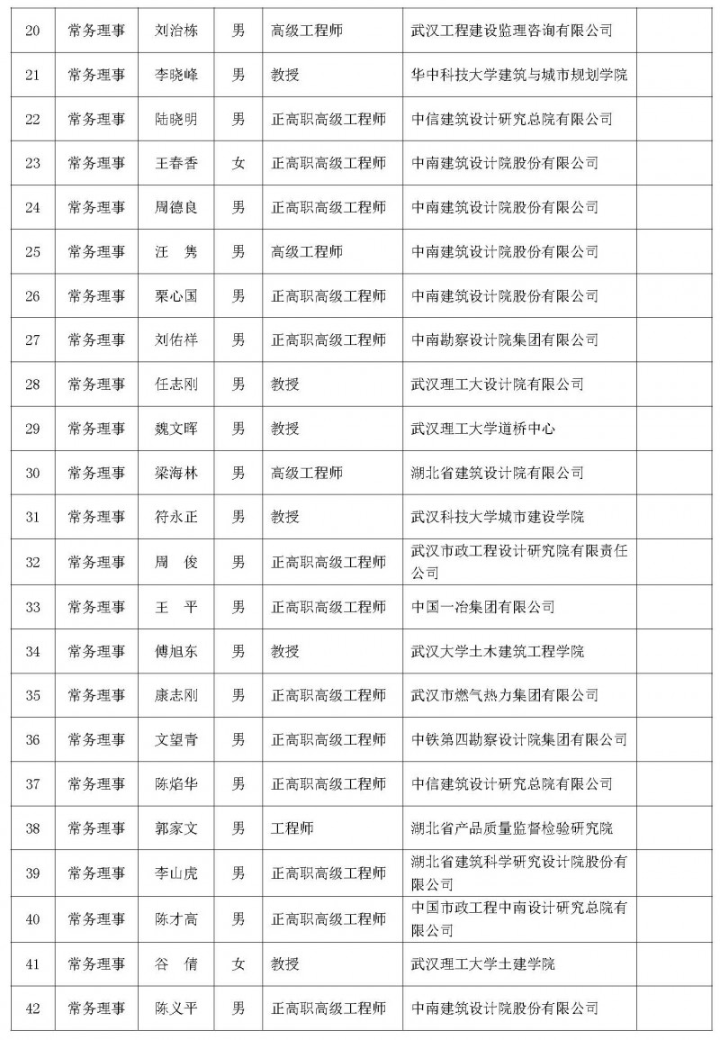 理事會(huì)議暨學(xué)術(shù)論壇會(huì)議通知（二號(hào)）_頁(yè)面_04